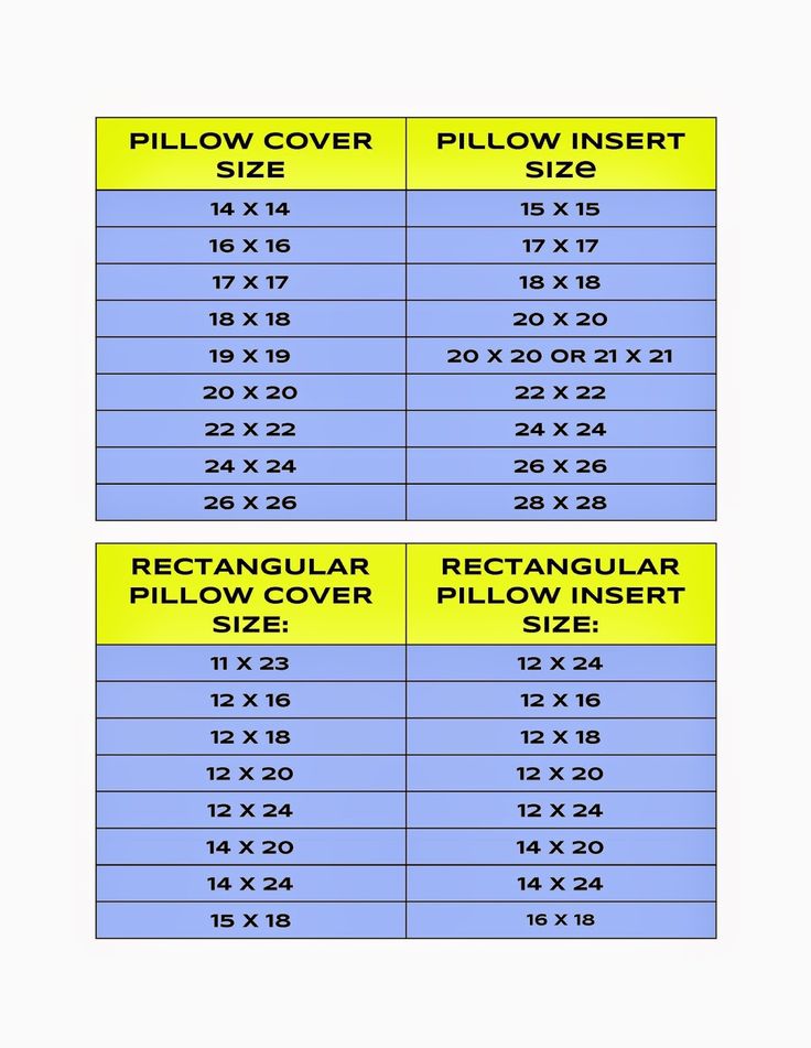 Pillowflex Synthetic Down Pillow Insert for Sham AKA Faux / Alternative (28 inch by 28 inch)